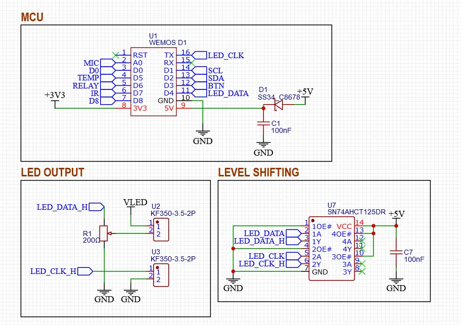 Level shifting